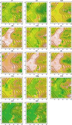Patterns in leaf traits of woody species and their environmental determinants in a humid karstic forest in southwest China